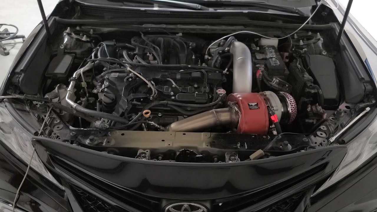 Enhance Your Car's Performance with D3 Turbo Kit