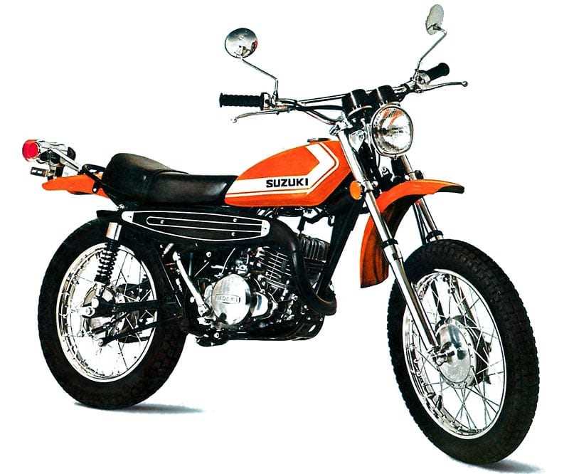 Motorcycle 1960 A Look Back at the Iconic Two-Wheelers of the Sixties