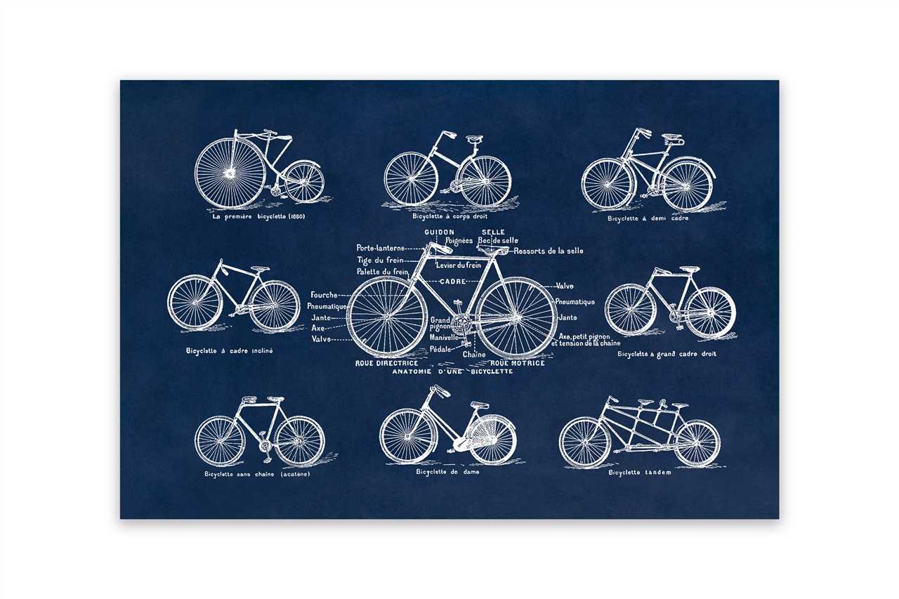 Evolution of Vintage Bicycle Designs